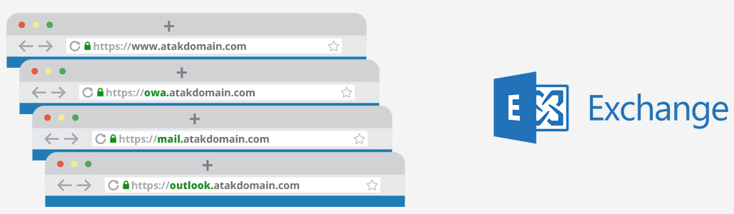 UCC-SSL-Zertifikate (Exchange Server)