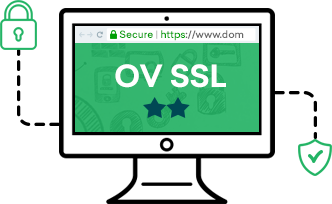 Organization Validation (Подтверждение Организации) SSL