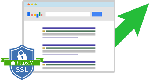 Google'da en üst sıraya hızlıca ulaşın