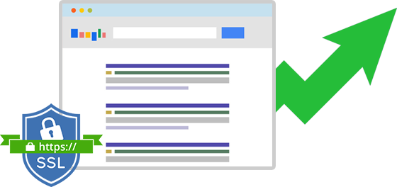 Rise on Google by using SSL