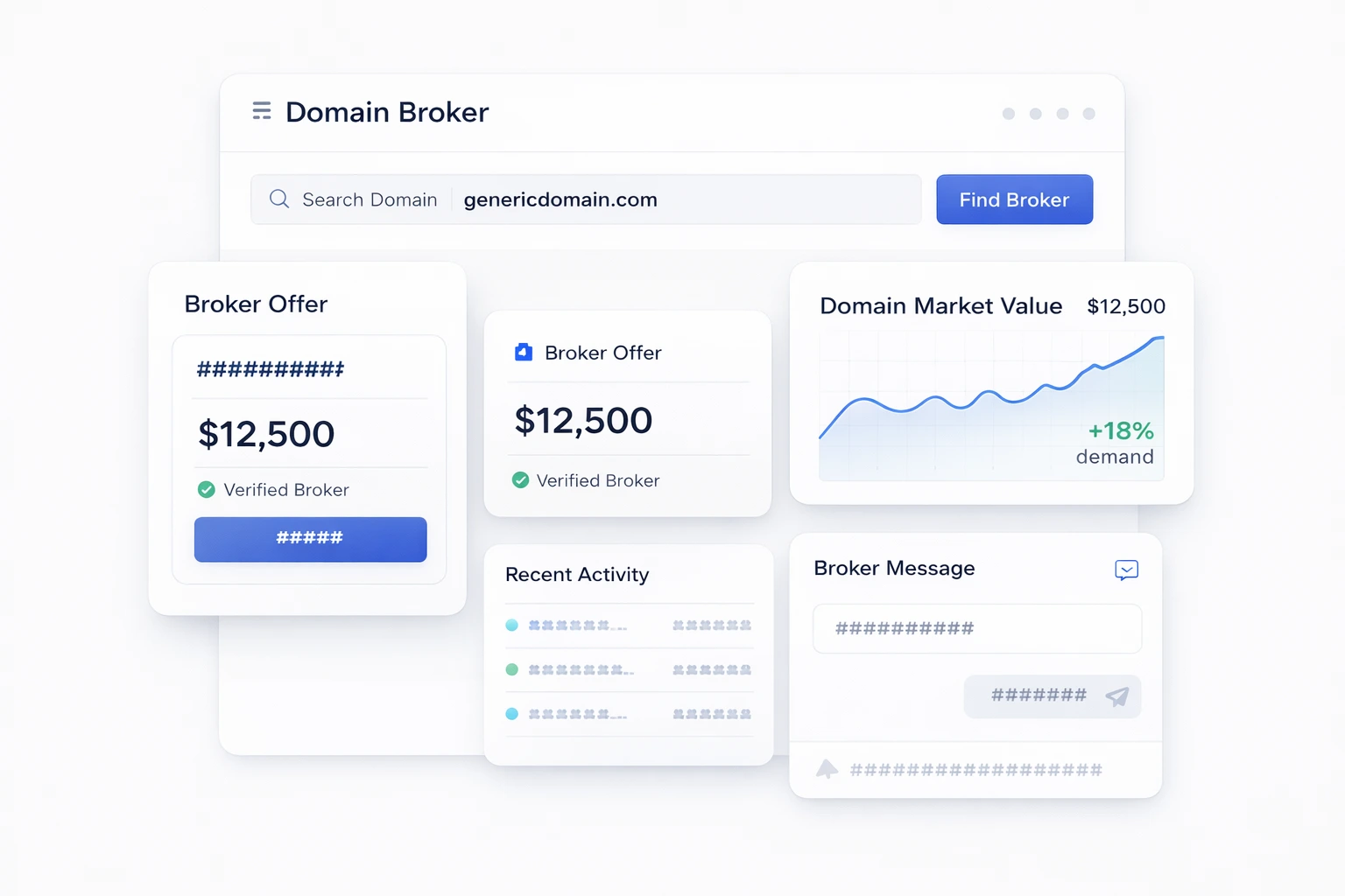 What is a domain broker service and how it works illustration