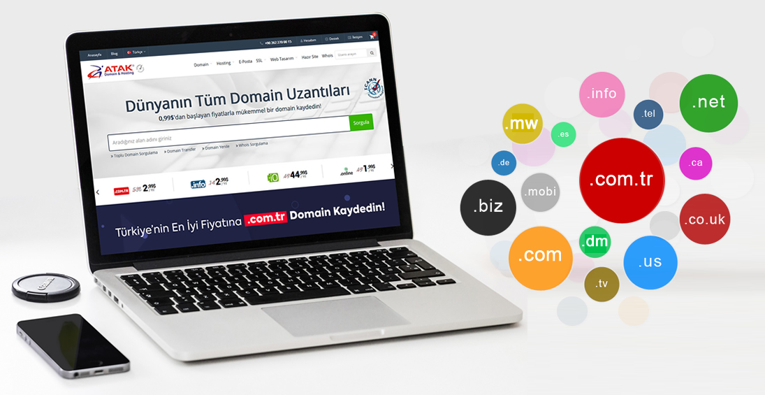 What  are the Effects of Domain Names on SEO