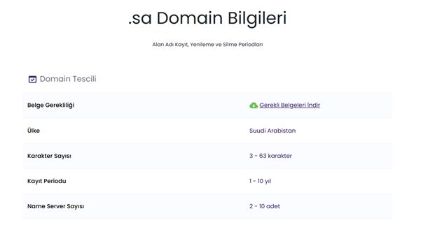 Belge Gerektiren Domainler İ&ccedil;in Gerekli Belgeler Nasıl Bulunur? - Atak Domain