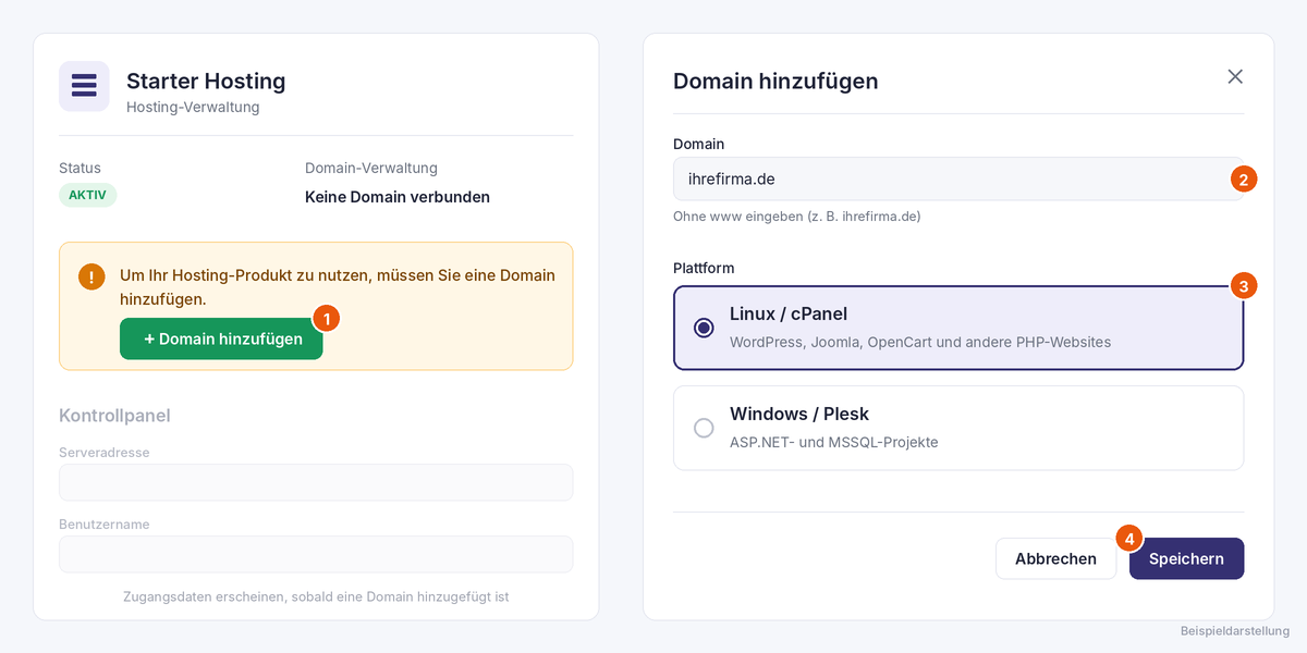 Beispieldarstellung: 1 Domain hinzufügen, 2 Domain ohne www, 3 Plattform, 4 Speichern. Die Ansicht kann leicht abweichen.