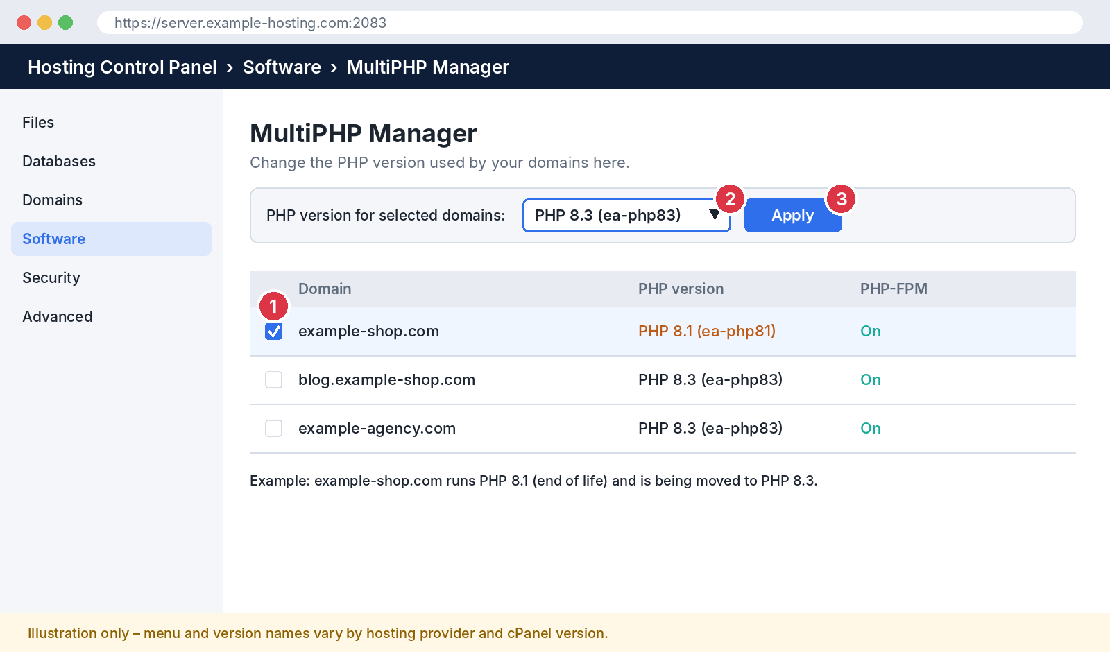 Changing the PHP version with cPanel MultiPHP Manager (illustration)