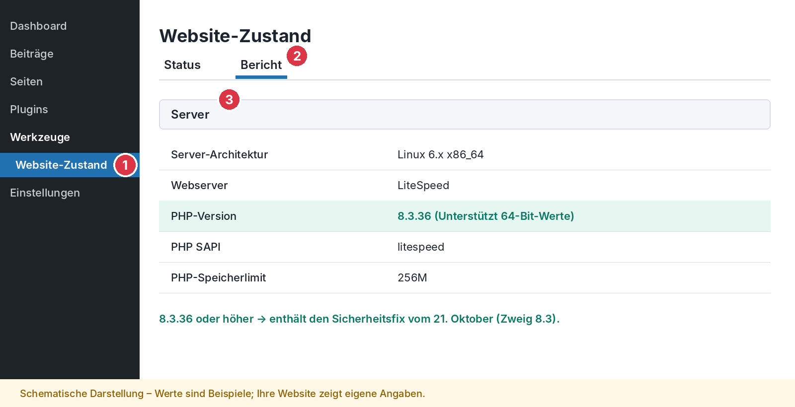 PHP-Version im WordPress-Website-Zustand prüfen (schematische Darstellung)