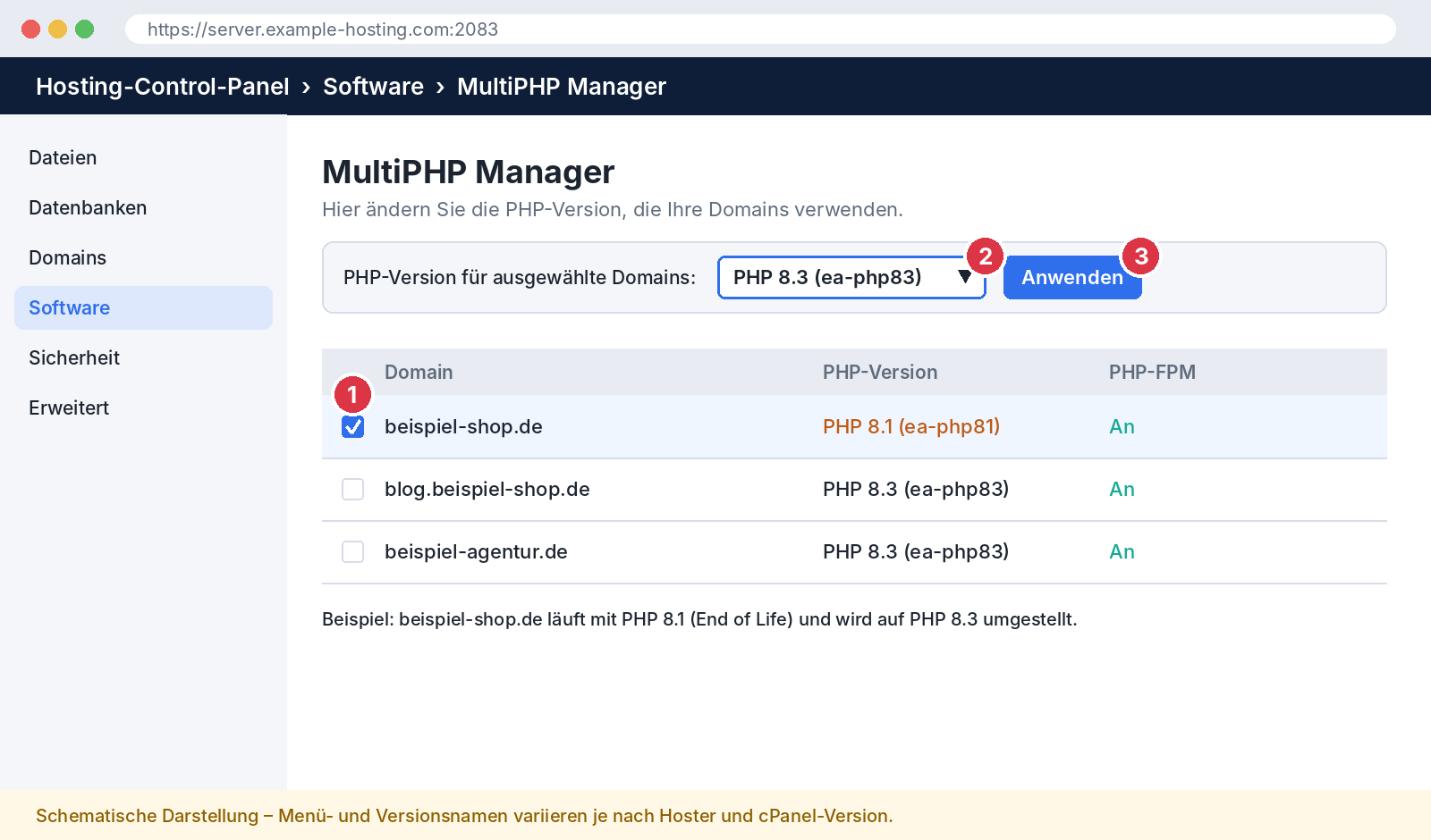 PHP-Version mit dem cPanel MultiPHP Manager ändern (schematische Darstellung)