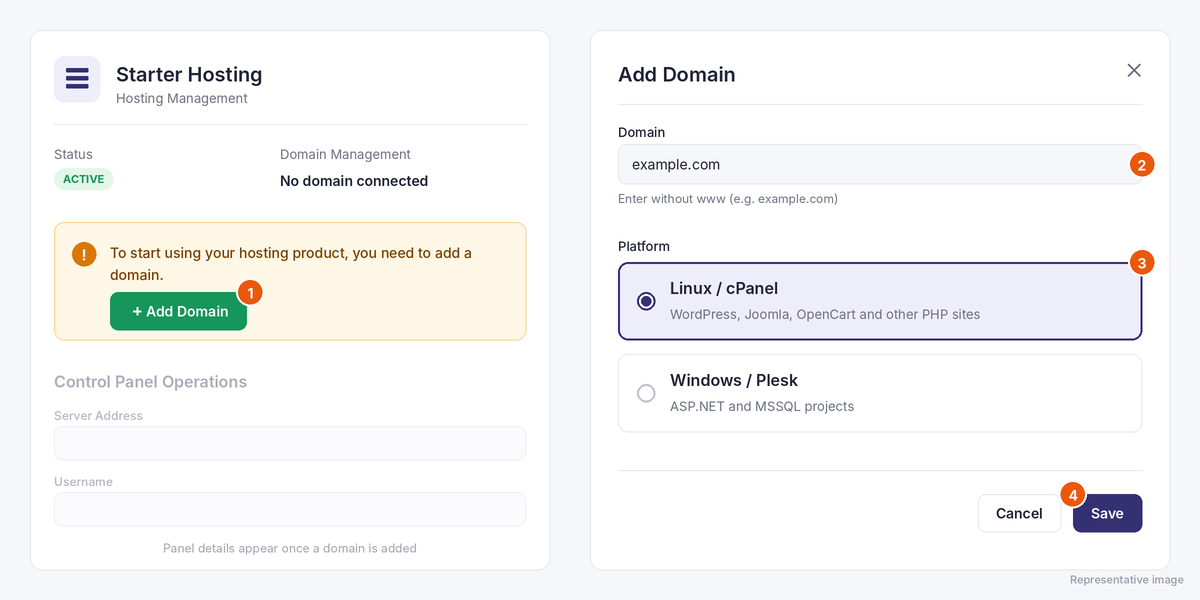 Representative image: 1 Add Domain, 2 domain without www, 3 platform, 4 Save. Your panel may look slightly different.
