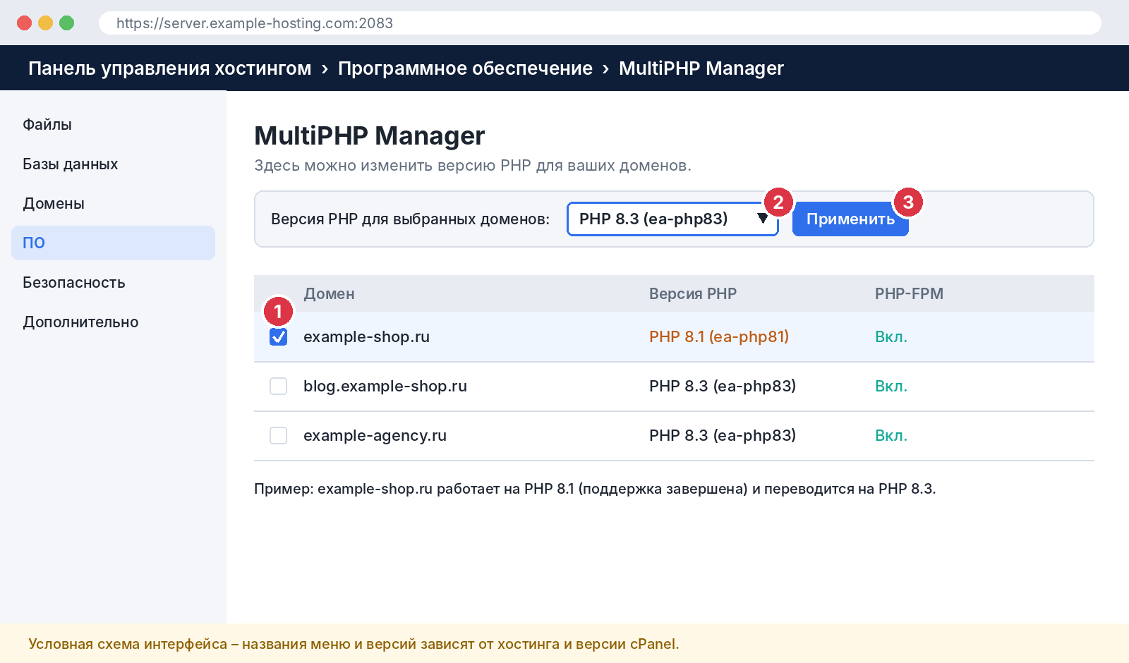 Смена версии PHP через cPanel MultiPHP Manager (условная схема)