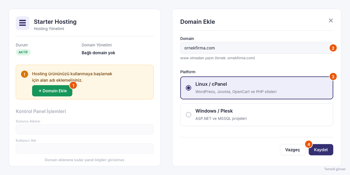 Temsilî görsel: Domain bağlı olmayan hosting: 1 Domain Ekle, 2 domaini www olmadan yazın, 3 platformu seçin, 4 Kaydet. Paneldeki görünüm ve buton adları farklı olabilir.