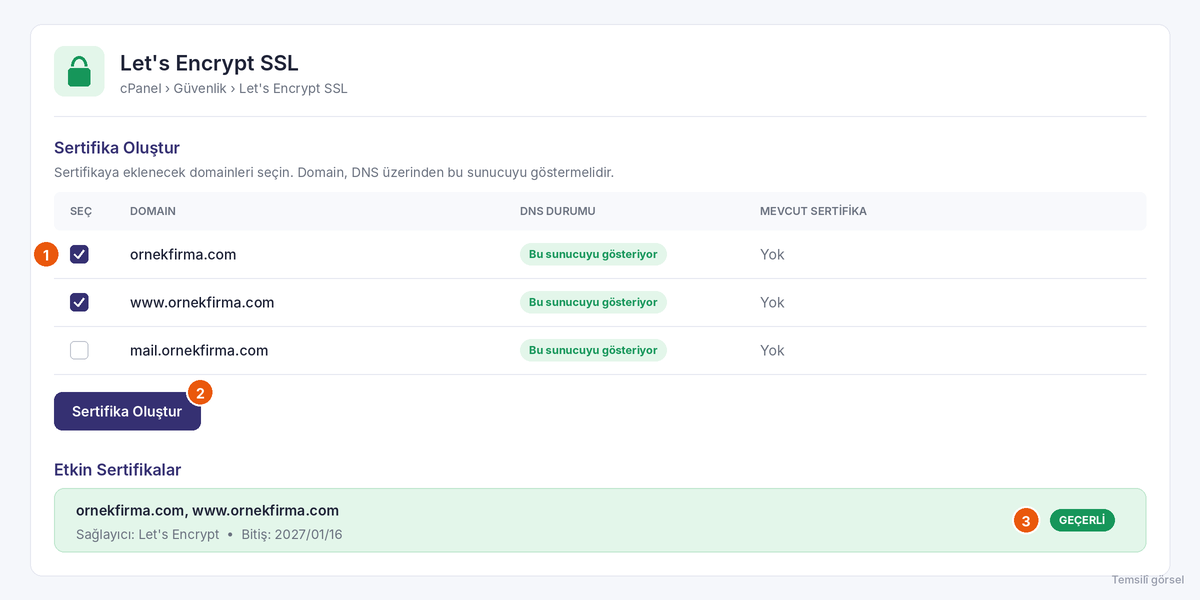 Temsilî görsel: Let's Encrypt SSL: 1 domain ve www sürümünü seçin, 2 Sertifika Oluştur, 3 sertifikanın geçerli olduğunu kontrol edin. Paneldeki görünüm ve buton adları farklı olabilir.