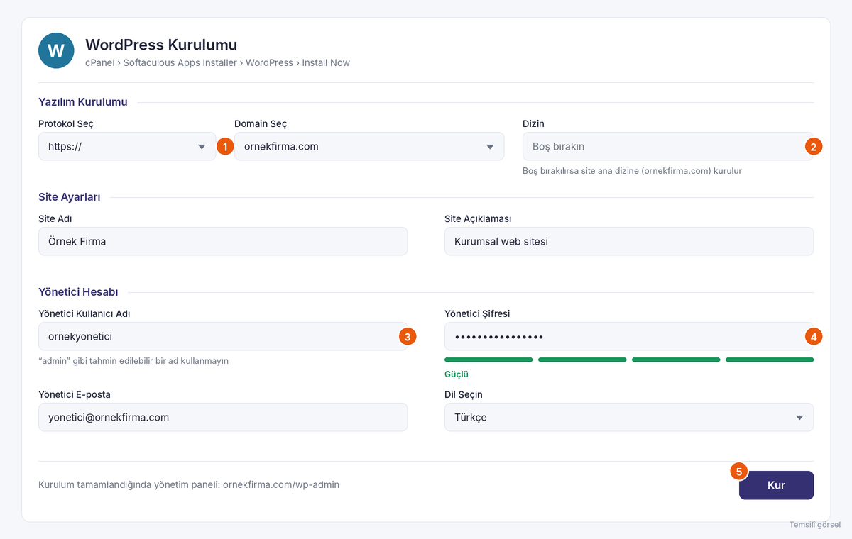 Temsilî görsel: Softaculous ile WordPress kurulumu: 1 https://, 2 dizini boş bırakın, 3 tahmin edilemeyen kullanıcı adı, 4 güçlü şifre, 5 Kur. Paneldeki görünüm ve buton adları farklı olabilir.