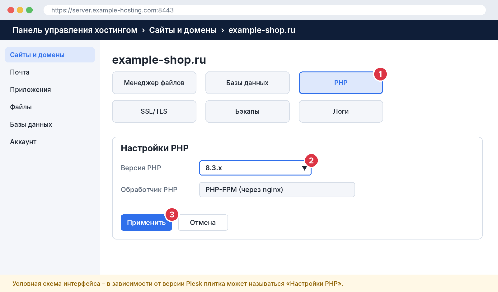 Выбор версии PHP в «Настройках PHP» Plesk (условная схема)