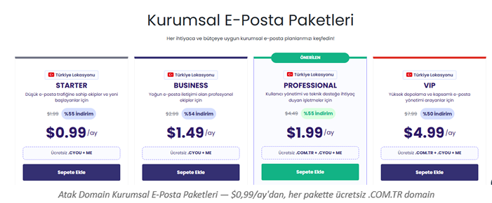 Gmail Yerine Şirket Uzantılı Mail Kullanmanın 10 Somut Avantajı