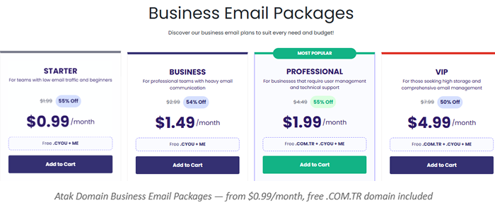 Business Email vs Gmail 10 Concrete Reasons to Switch from Gmail to a Business Email Address